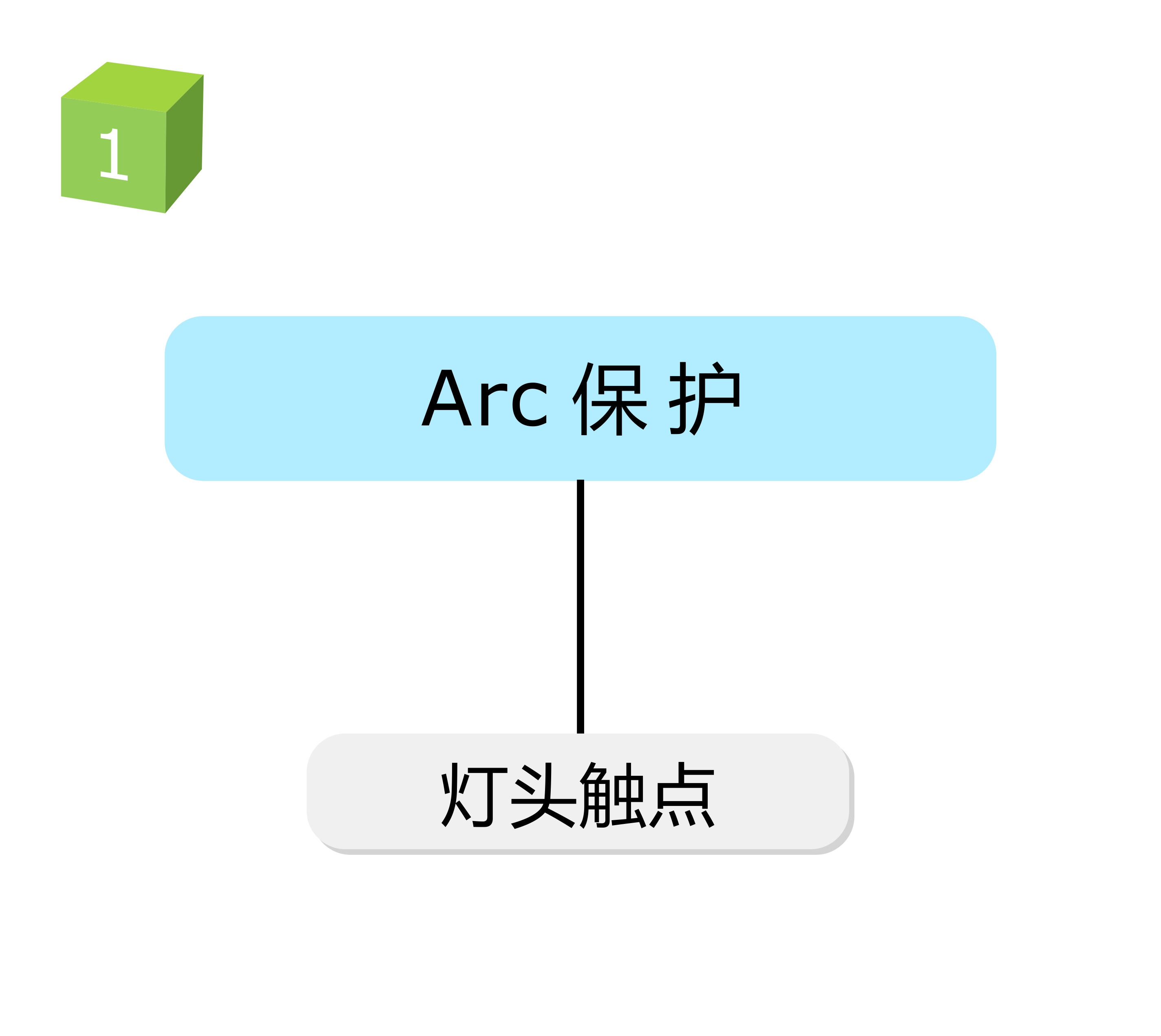 溫度保險絲
