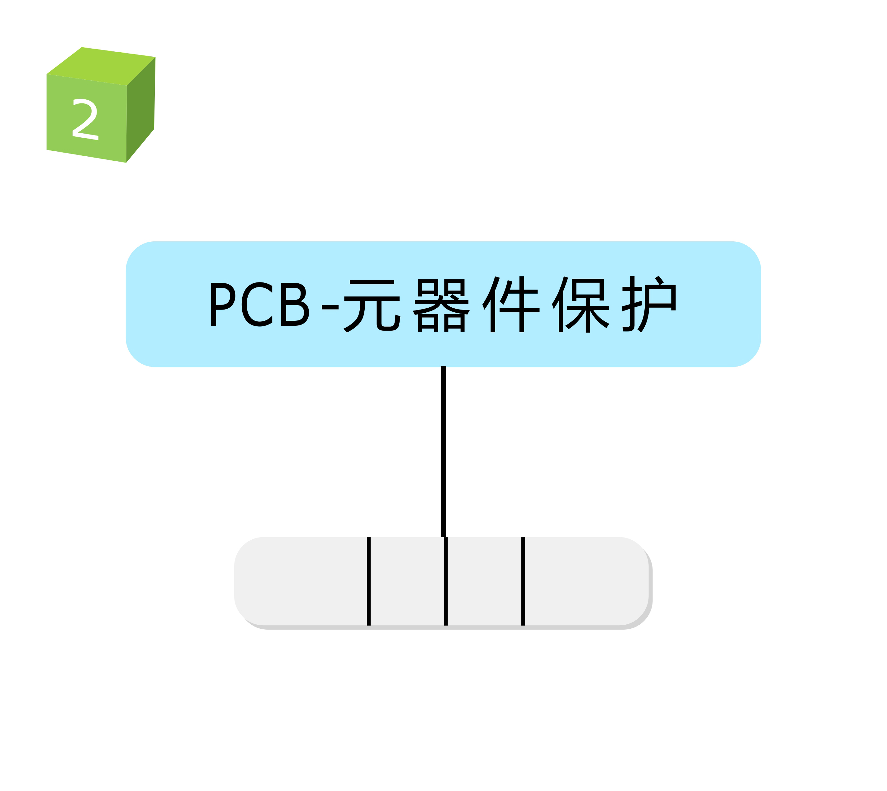 溫度保險絲